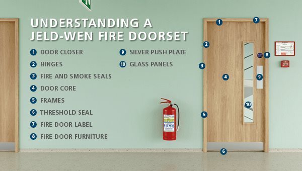 JWD3917-Fire-Door-Infographic_web-600px